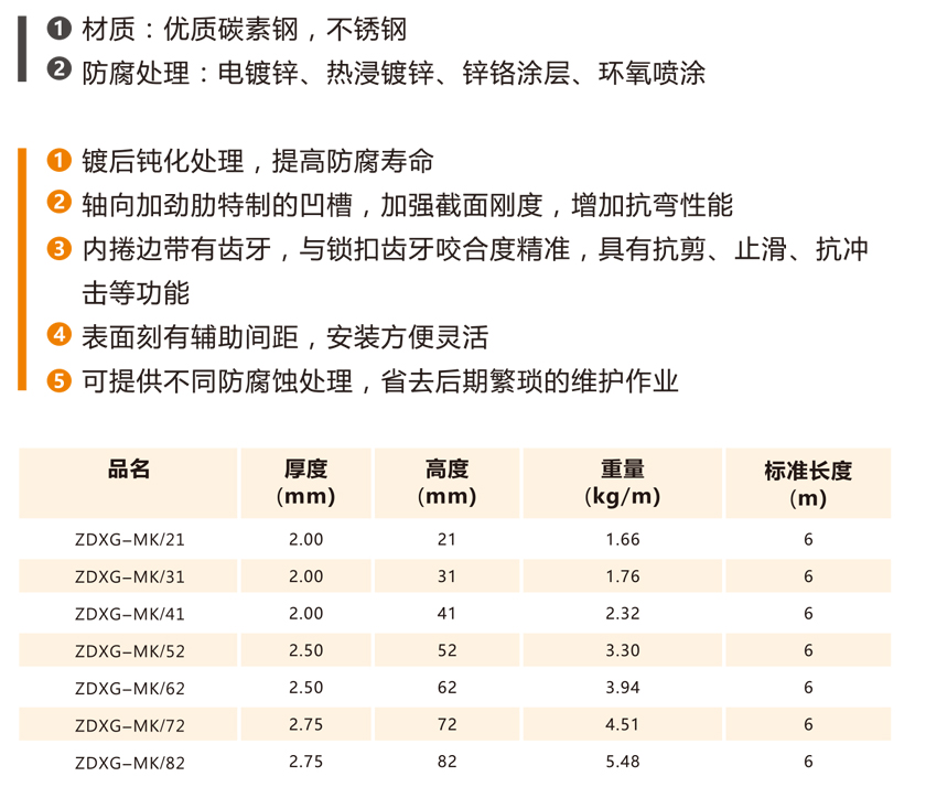 单面c型钢.jpg