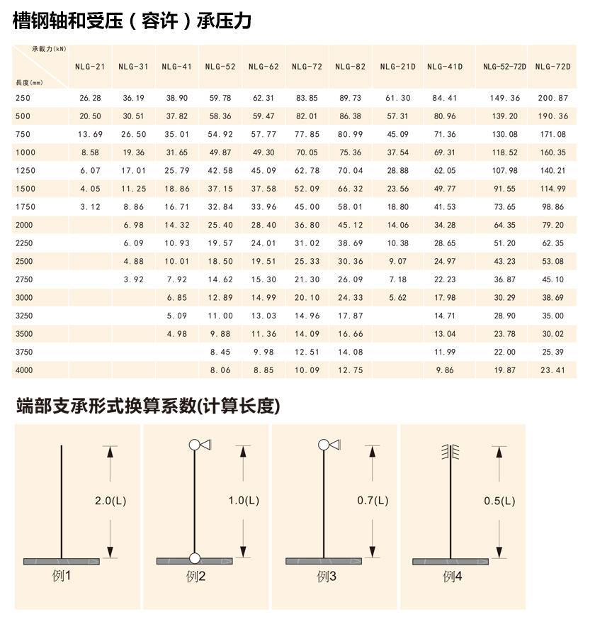 预埋槽钢.jpg