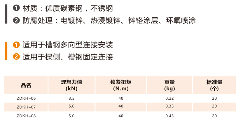 槽钢扣件.jpg