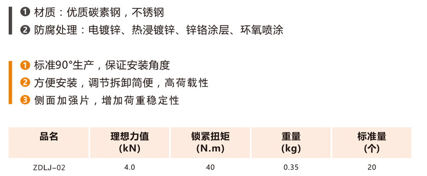 四孔连接件.jpg