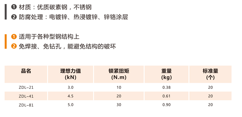 钢结构梁夹.jpg