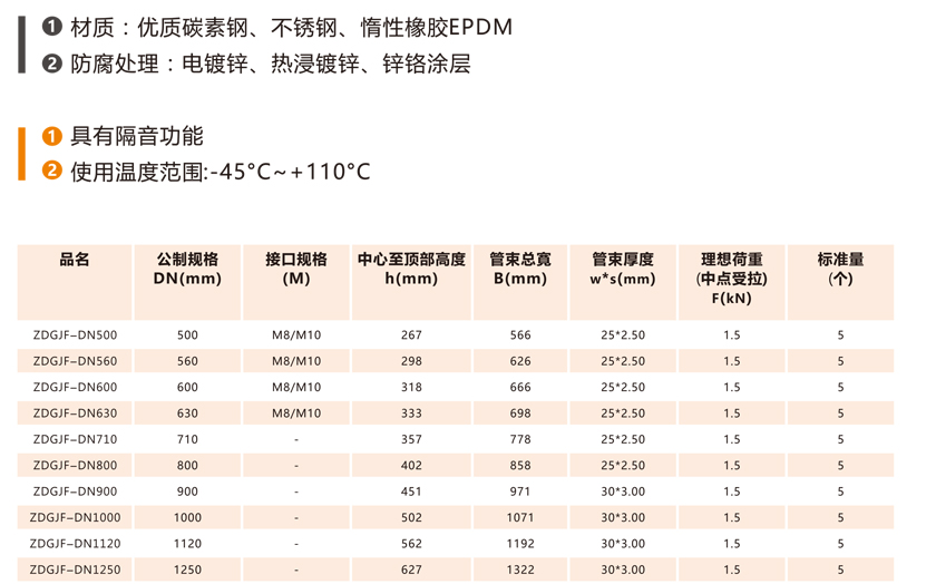 风管管束.jpg