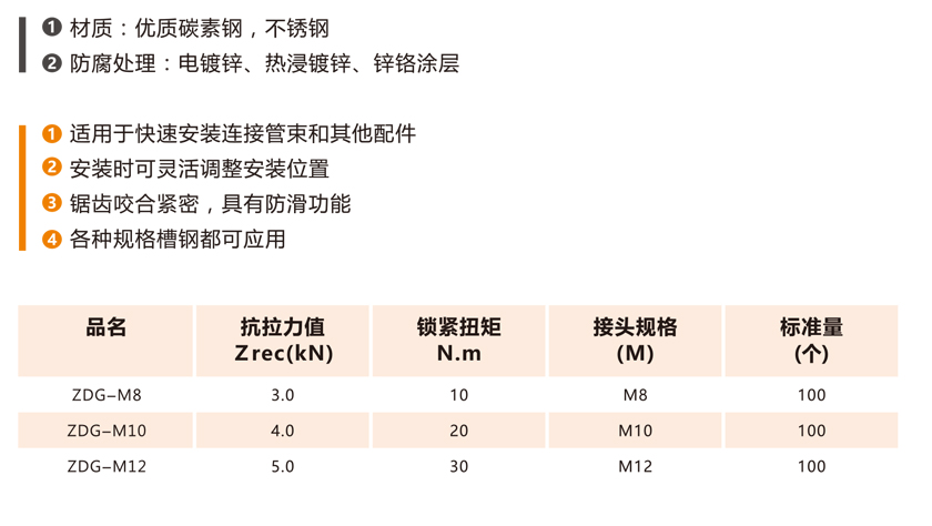 管束扣垫.jpg